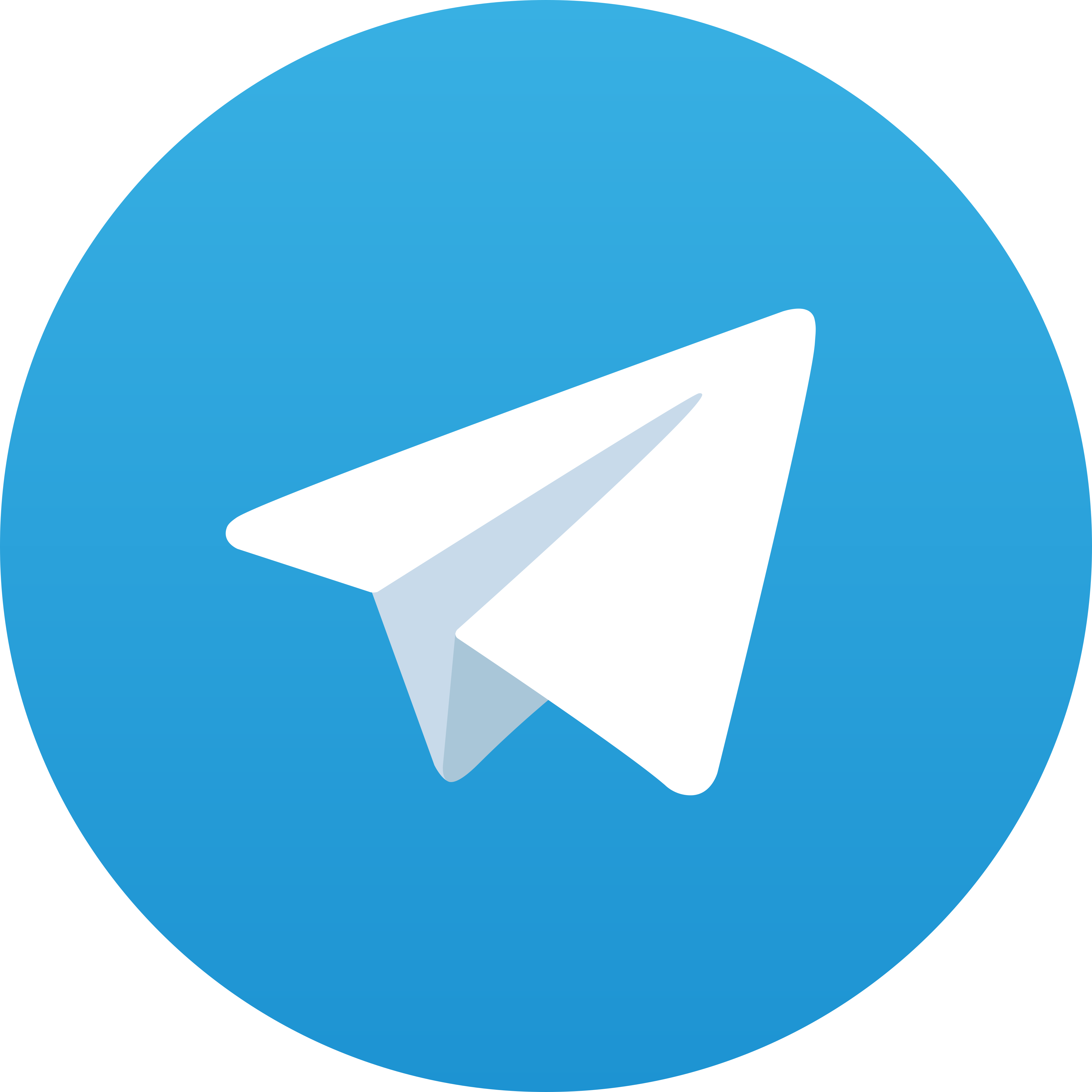 Telegram Durga88